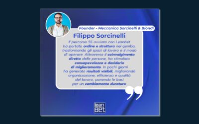 Il nostro percorso di miglioramento continuo